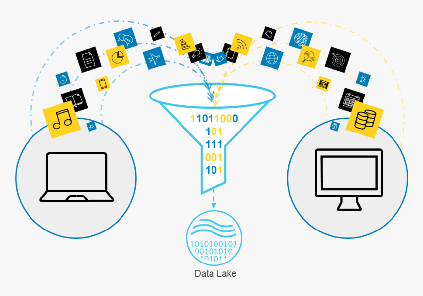 Data Mining Unstructured Data: Data Transformation Logo